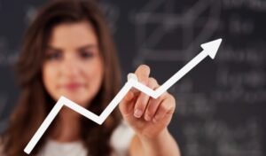 Economic Growth - Best MBA College in Kerala