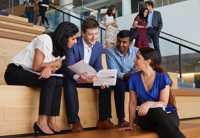 MBA programs in kerala