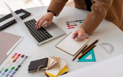 top b des colleges in kerala