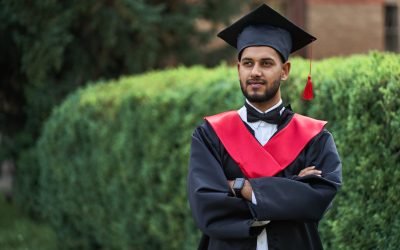 MBA colleges in Kerala