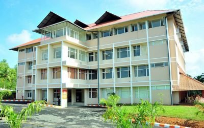 best MBA college in kerala