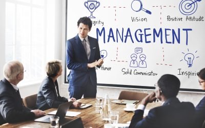 Management Coaching Business Dealing Mentor Concept