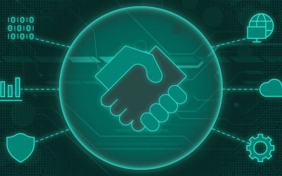 top BCA college in kerala