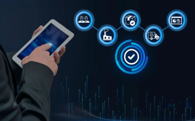 best b-school in trivandrum